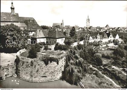 Bad Wimpfen