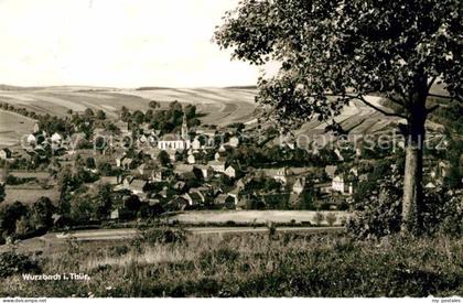 Wurzbach Panorama
