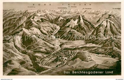 Berchtesgaden Panoramakarte