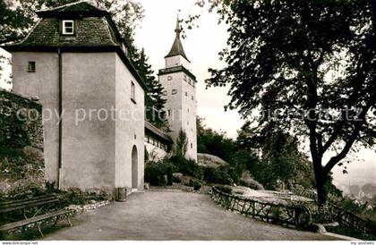 Biberach Riss Gigele