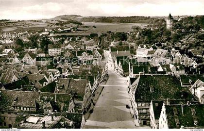 Biberach Riss Ortsansicht