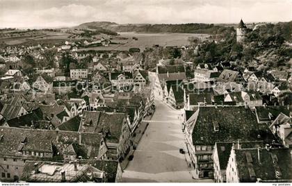 Biberach Riss Panorama