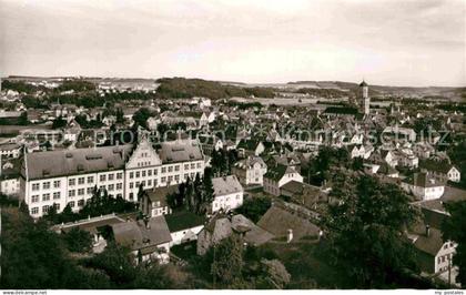 Biberach Riss Panorama