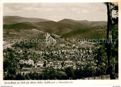 Biedenkopf Lahn Panorama