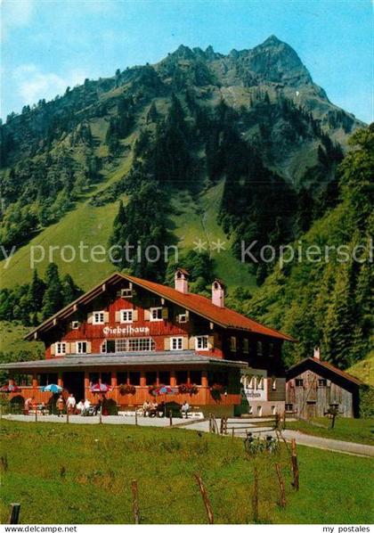 Fischen Allgaeu Giebelhaus