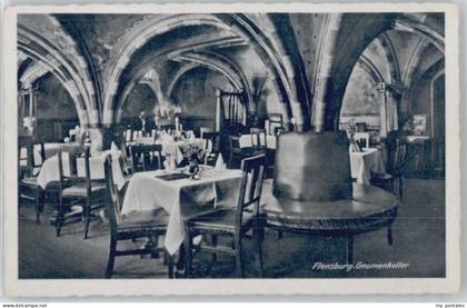 Flensburg Gnomenkeller