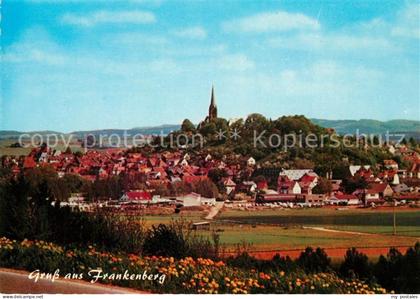 Frankenberg Eder Panorama