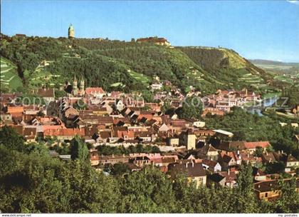 Freyburg Unstrut Panorama