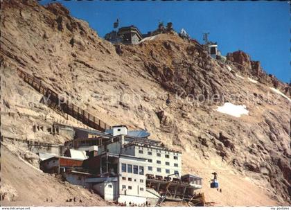 Zugspitze Bergstation