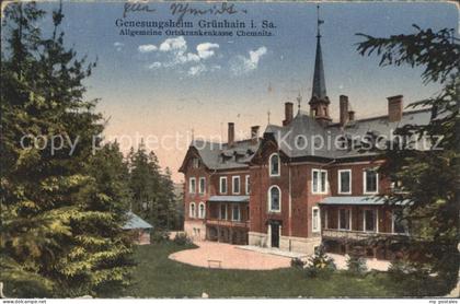 Gruenhain-Beierfeld Genesungsheim