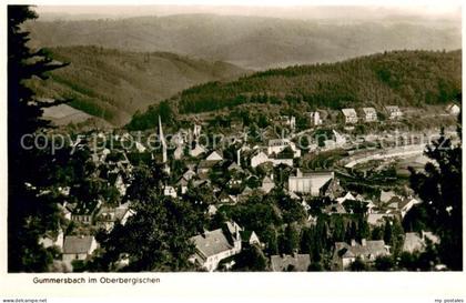 Gummersbach Stadtpanorama