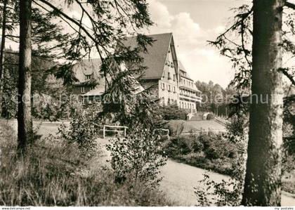Hartenstein Zwickau FDGB Ferienheim Aktionseinheit