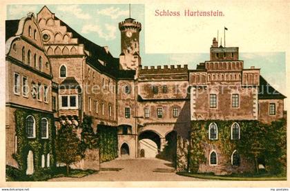 Hartenstein Zwickau Schloss