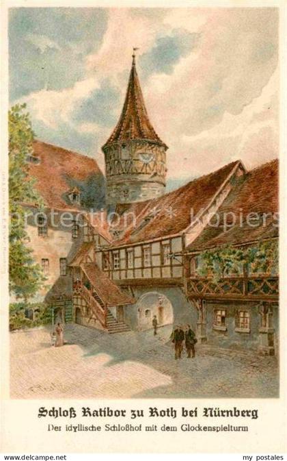 NueRNBERG  CITY