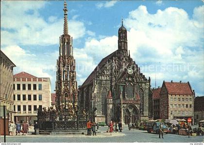 NueRNBERG  CITY Hauptmarkt
