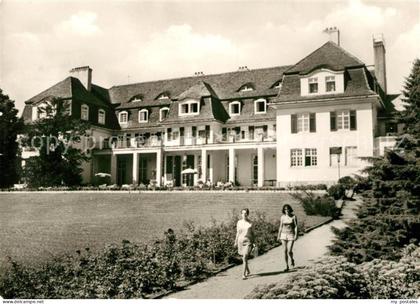 Neu Fahrland Sanatorium Heinrich Heine