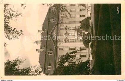 Brandis Wurzen Finanzschule