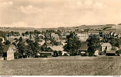 Eppendorf Sachsen Panorama