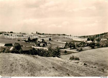 Hetzdorf Bockelwitz Panorama