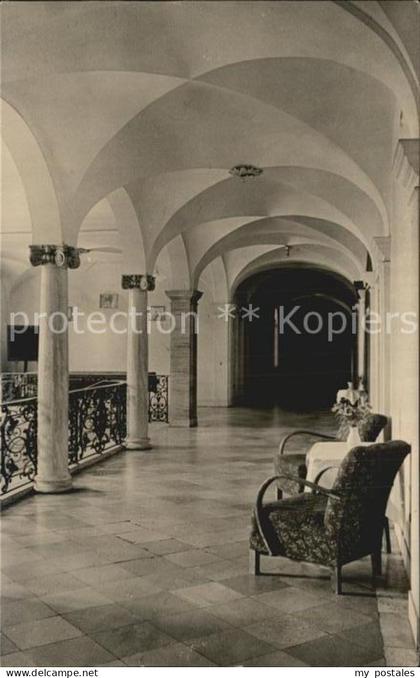 Baerenklau Niederlausitz Genesungsheim Georg Dimitroff