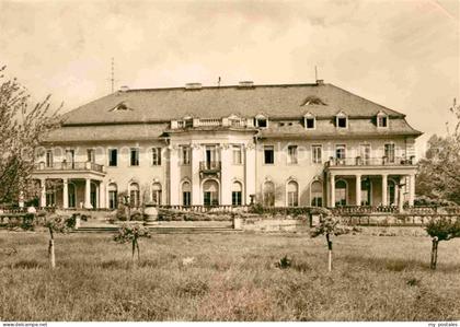 Baerenklau Niederlausitz Genesungsheim Georgi Dimitroff