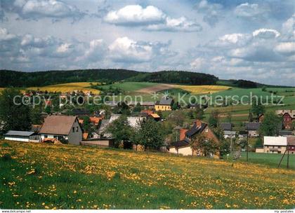 Hinterhermsdorf Panorama