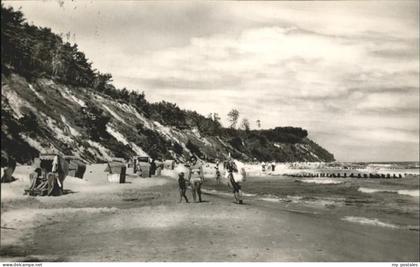 Koelpinsee Usedom Strand