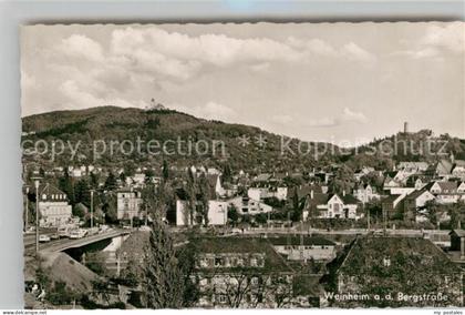 Weinheim Bergstrasse Panorama