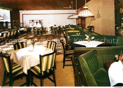 Wipperfeld Cafe Haus Hembach