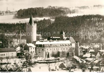 Zschopau Schloss