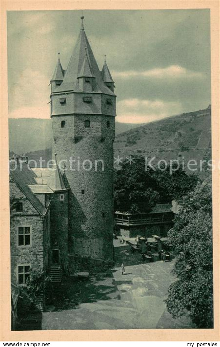 Altena Lenne Burg Altena