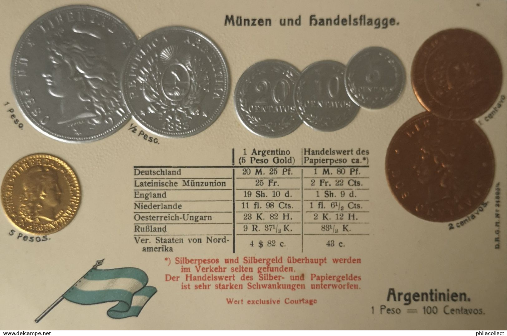 Argentiniën - Argentina // Münzkarte Prägedruck - Coin Card Embossed  19??