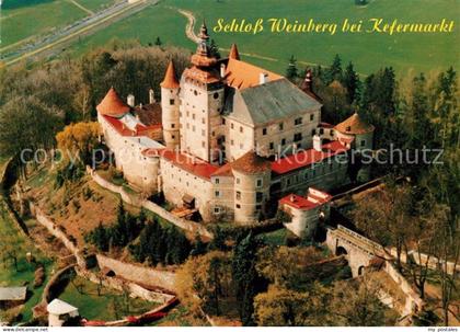 Kefermarkt Schloss Weinberg Fliegeraufnahme