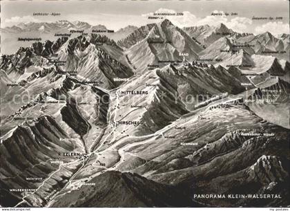 Mittelberg Kleinwalsertal Panoramakarte Kleinwalsertal