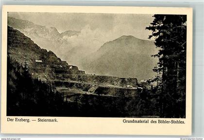 10700178 - Vordernberg