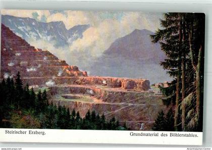 39741070 - Vordernberg