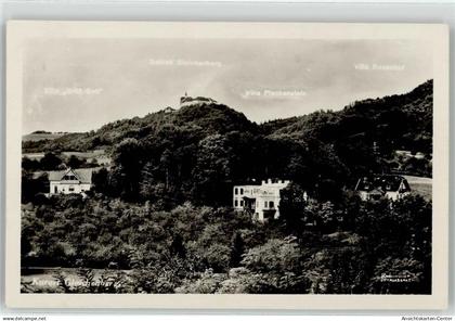 52059945 - Bad Gleichenberg