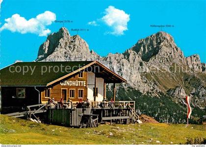 Tannheim Tirol Gundhuette