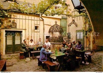 WIEN AT Grinzing