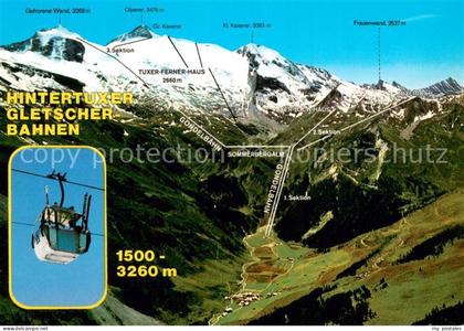 Hintertux Zillertal Gletscher-Bahnen Zillertal