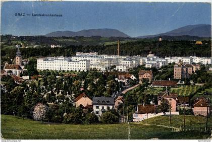 Graz/Steiermark Graz, Landeskrankenhaus