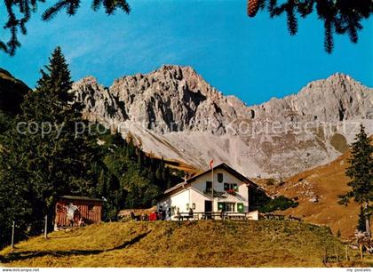 Leutasch Wettersteinhuette