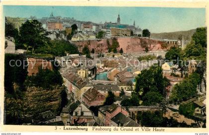 Luxembourg Luxembourg Faubourg du Grund et Ville Haute