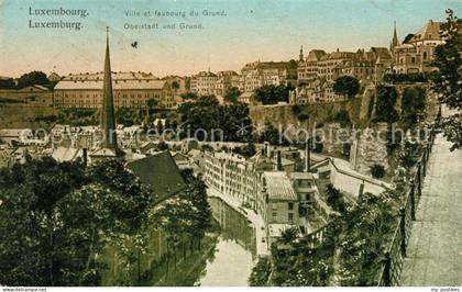Luxembourg Luxembourg Ville et faubourg du Grund