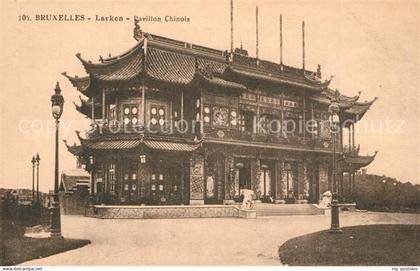 Laeken Pavillon Chinois