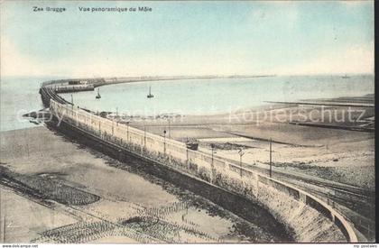 Zeebrugge Fliegeraufnahme Mole