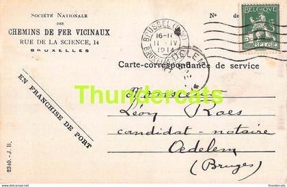 CPA CHEMINS DE FER VICINAUX BRUXELLES