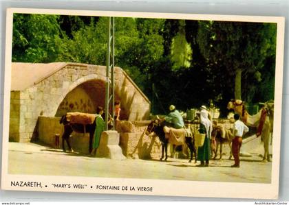 38218105 - Nazareth