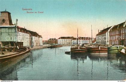 Louvain Flandre Bassins au Canal