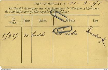 Beyne-Heusay   1891    :  charbonages  de Wérister